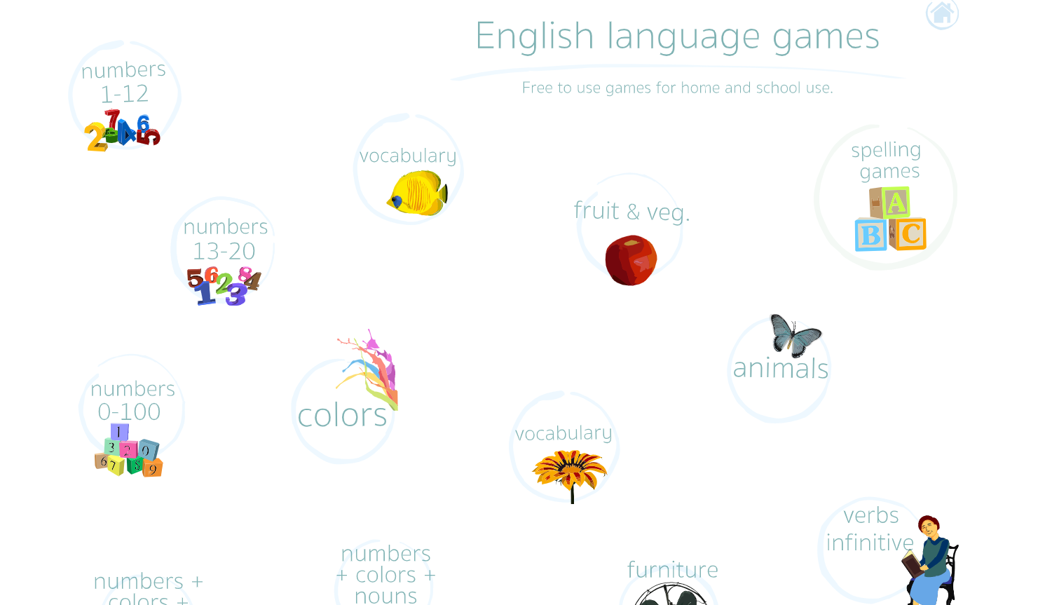 Diferencia en inglés entre Play y Game  Aprender la gramática inglés,  Ingles, Enseñanza de inglés